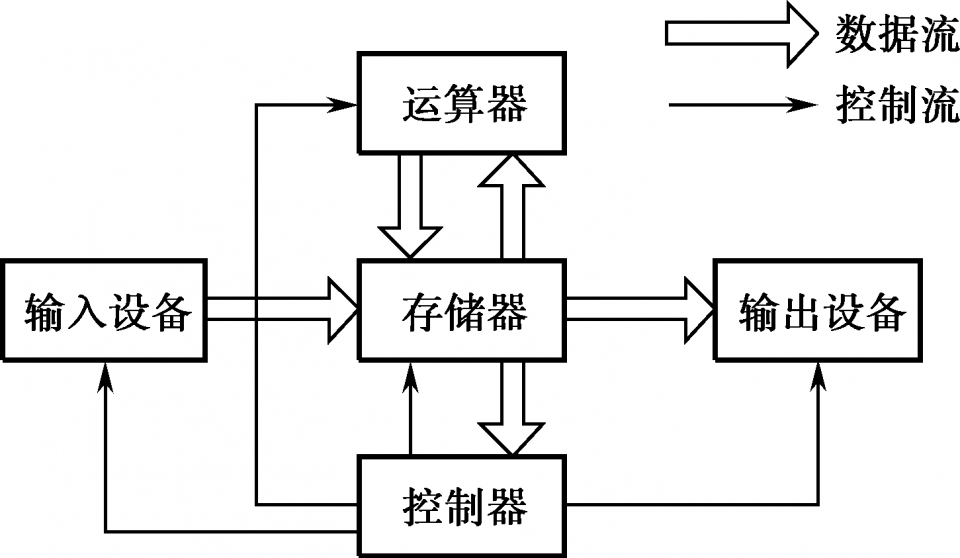 <font color='#000000'>你真正了解qq开群飞单软件计算机嘛？</font>