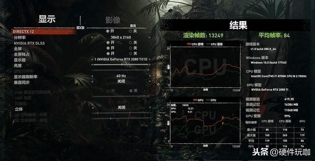 你知道什么是显卡么？显卡能带来多大提升？实测后很意外