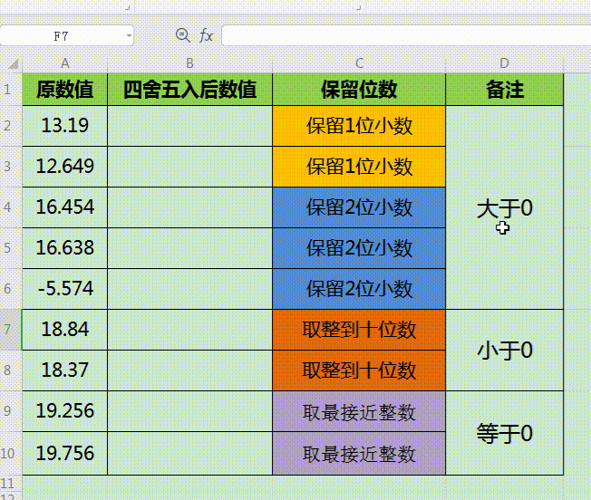 <font color='#000000'>保留两位小数函数公式（excel数据自动四舍五入的技巧）</font>