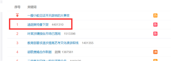 <font color='#000000'>迪迦奥特曼被全网下架 B站爱奇艺等无法播放</font>