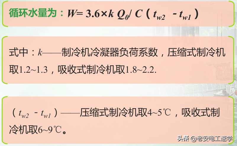 大型中央空调原理介绍，冷却水系统详解