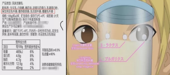 一份酸奶配料表（左）；《萌菌物语》（右）