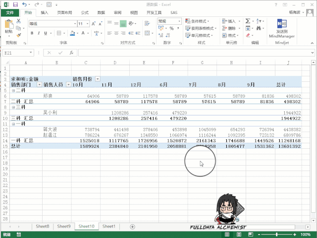 从0到1快速入门Excel透视表，看这一篇就够了