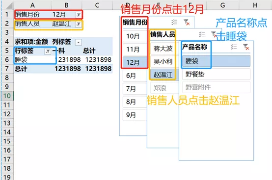 从0到1快速入门Excel透视表，看这一篇就够了