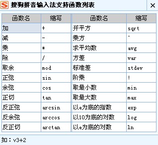 搜狗输入法的V模式是什么